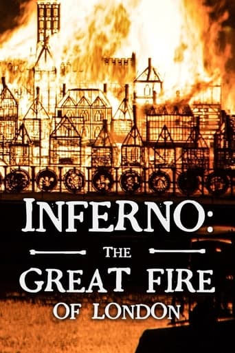 Poster of Inferno: The Great Fire Of London