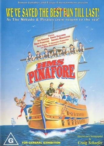 Poster of HMS Pinafore