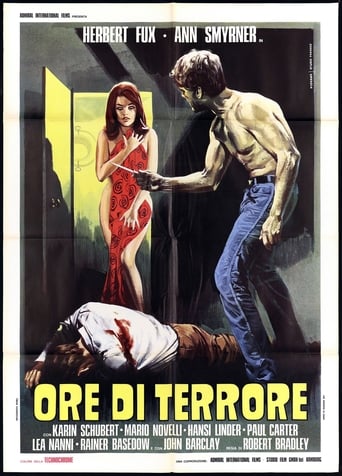 Poster of Hours of Terror