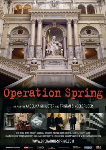 Poster of Operation Spring