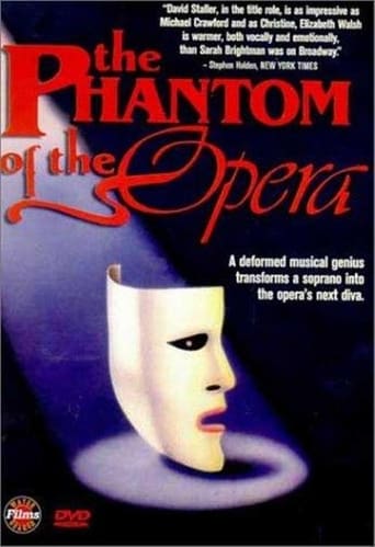 Poster of The Phantom of the Opera