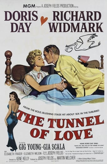 Poster of The Tunnel of Love