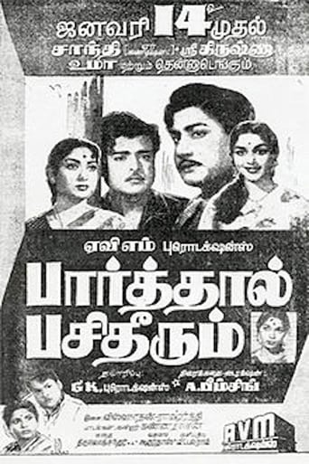 Poster of Parthal Pasi Theerum