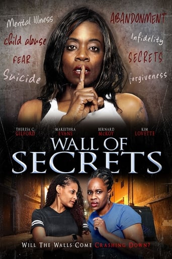 Poster of Wall of Secrets