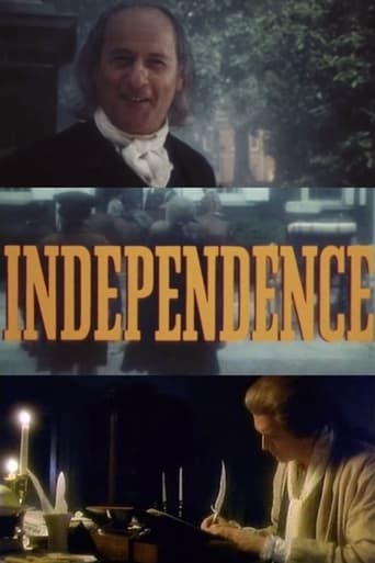 Poster of Independence