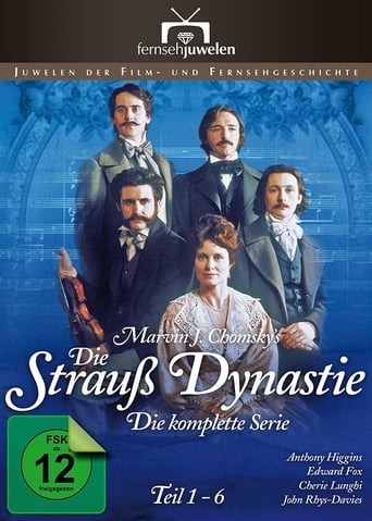 Poster of The Strauss Dynasty