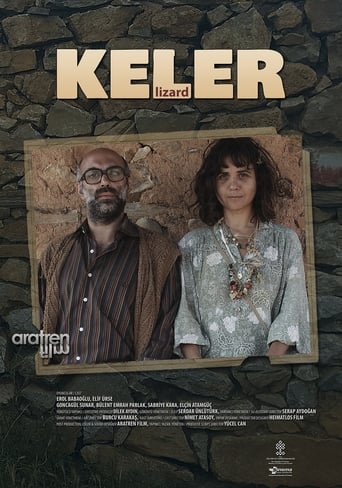 Poster of Keler