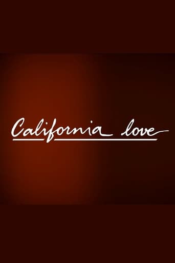 Poster of California Love