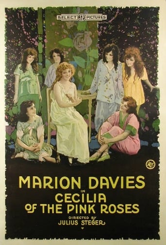 Poster of Cecilia of the Pink Roses