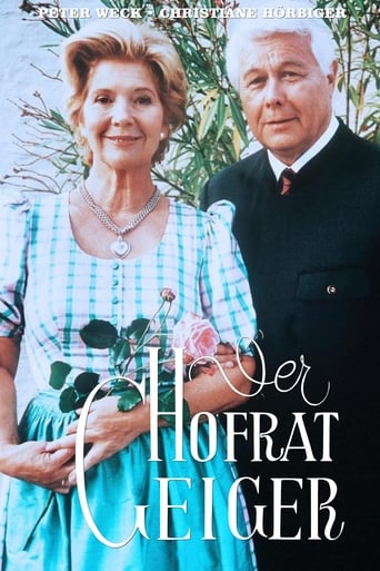 Poster of Hofrat Geiger