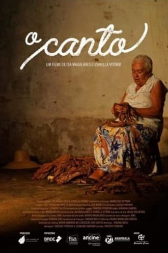 Poster of O Canto