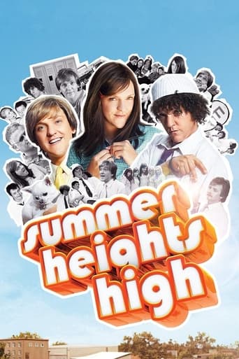 Portrait for Summer Heights High - Season 1