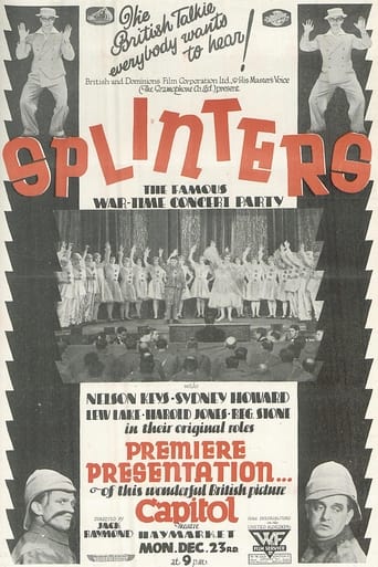 Poster of Splinters