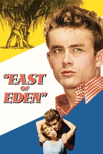 Poster of East of Eden