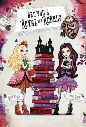 Poster of Ever After High