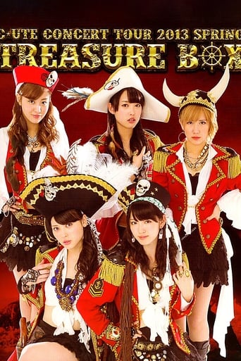 Poster of ℃-ute 2013 Spring ~Treasure Box~