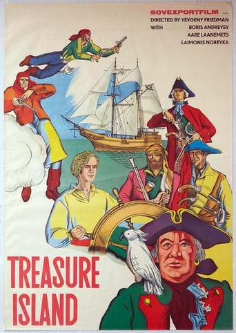 Poster of Treasure Island