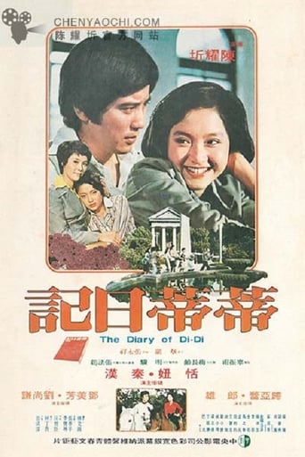 Poster of The Diary of Di-Di