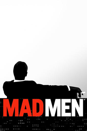 Poster of The Making of ‘Mad Men’