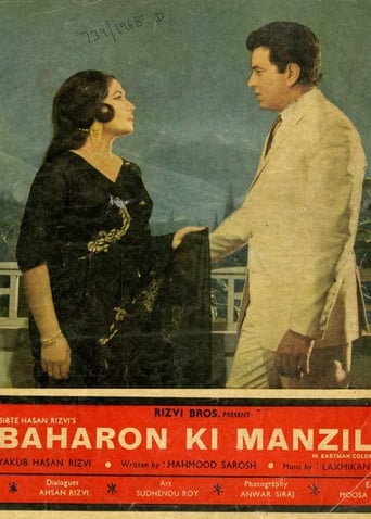 Poster of Baharon Ki Manzil