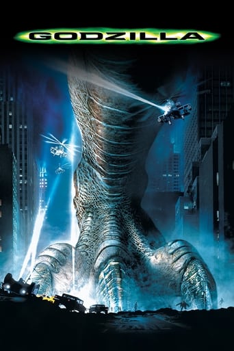 Poster of Godzilla