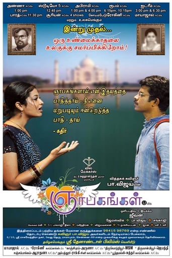 Poster of Gnabagangal