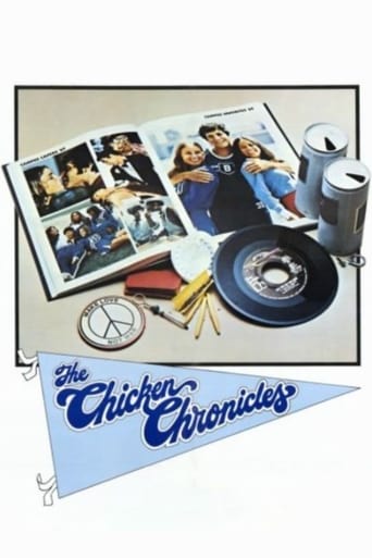 Poster of The Chicken Chronicles