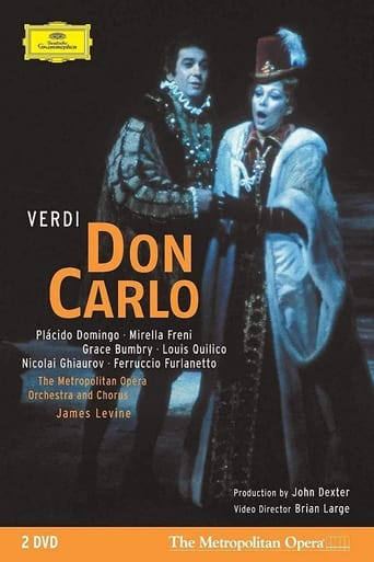 Poster of Don Carlo