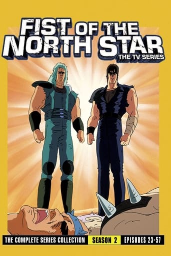 Portrait for Fist of the North Star - Season 2