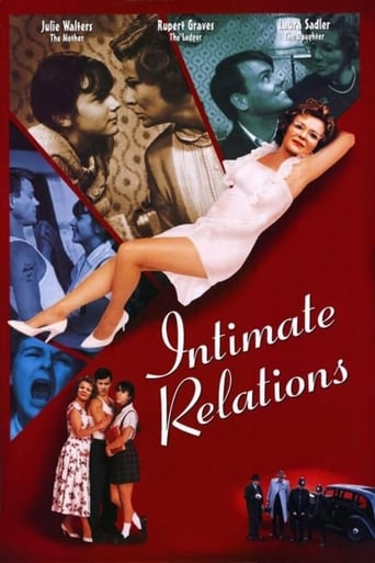 Poster of Intimate Relations