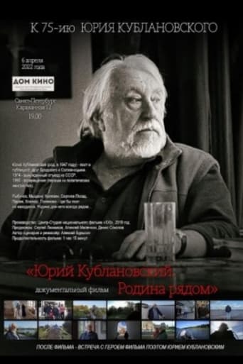 Poster of Yury Kublanovsky. Homeland Is Near