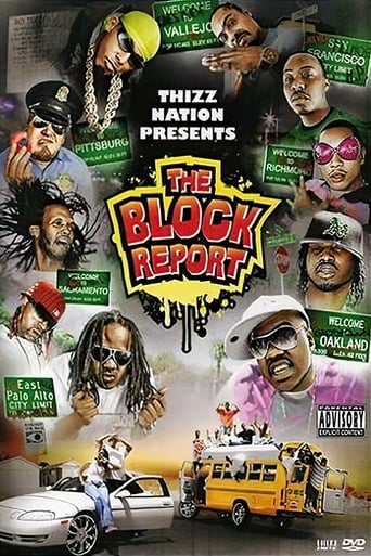 Poster of Thizz Nation Presents - The Block Report