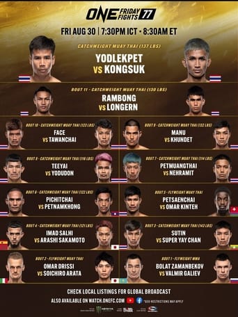 Poster of ONE Friday Fights 77: Yodlekpet vs. Kongsuk