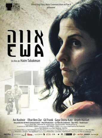 Poster of Eva