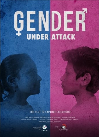 Poster of Gender Under Attack