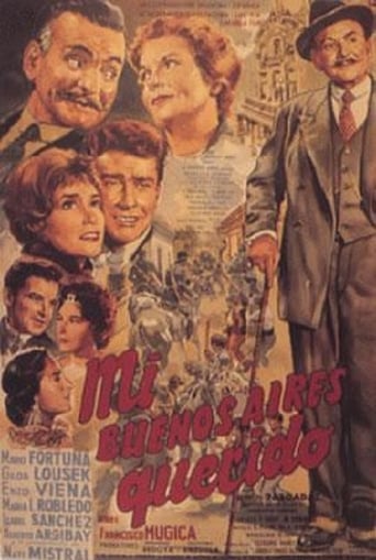 Poster of Mi Buenos Aires querido