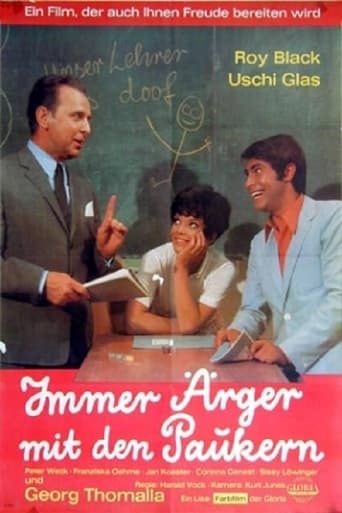 Poster of Always Trouble with the Teachers