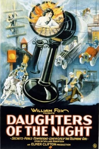 Poster of Daughters of the Night