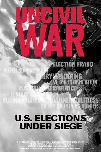 Poster of Uncivil War: U.S. Elections Under Siege