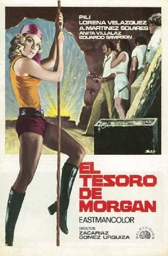 Poster of El tesoro de Morgan