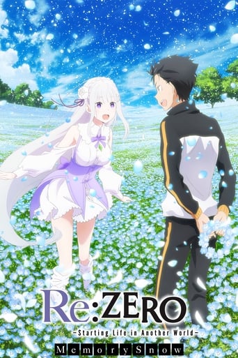 Poster of Re:Zero - Starting Life in Another World Memory Snow