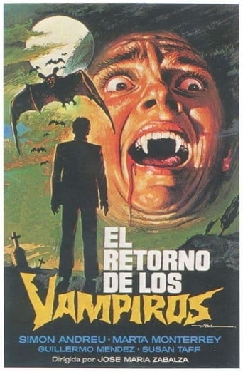 Poster of The Return of the Vampires