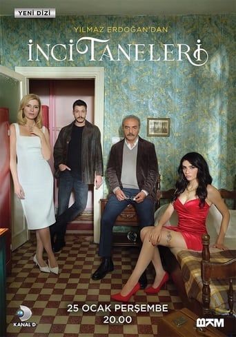 Poster of İnci Taneleri