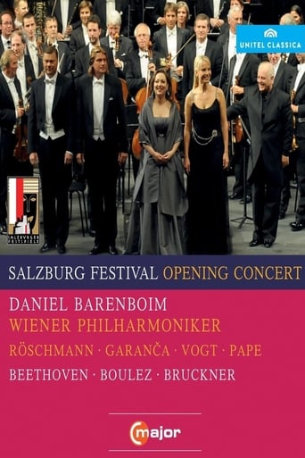 Poster of Salzburg Festival Opening Concert