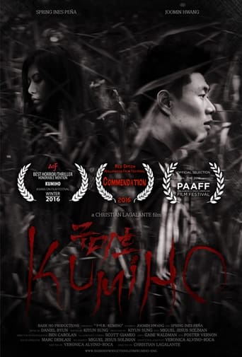 Poster of Kumiho