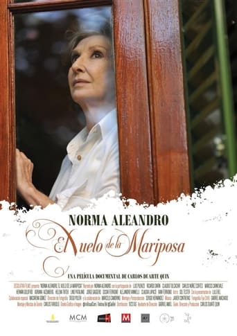 Poster of Norma Aleandro, el vuelo de la mariposa