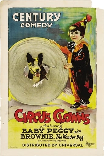 Poster of Circus Clowns