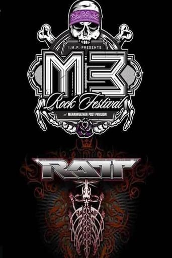 Poster of Ratt - Live at M3 Rock Festival