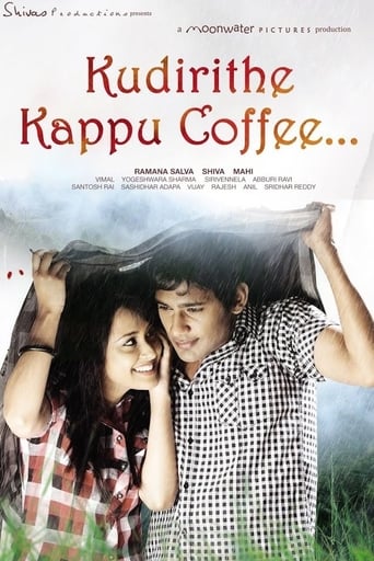 Poster of Kudirithe Kappu Coffee