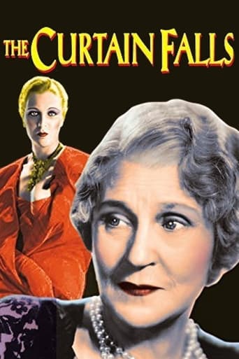 Poster of The Curtain Falls